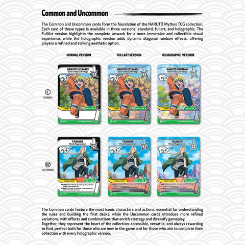 Naruto Mythos TCG: Set 2 Shinobi Shiren 1st Edition - Booster Box